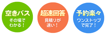 空きバス「その場でわかる」、超速回答「見積りが速い！」、予約楽々「ワンストップで完了！」