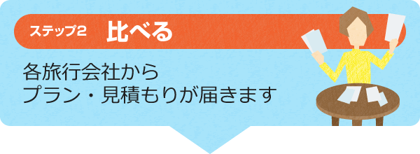 各旅行会社からプラン・見積りが届きます。