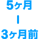 5ヶ月～3ヶ月前