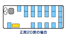 座席表の一例