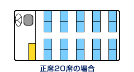 座席表の一例