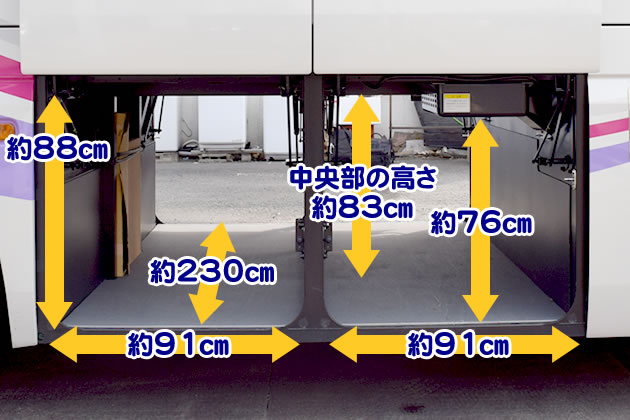 トランクルームの実寸サイズ