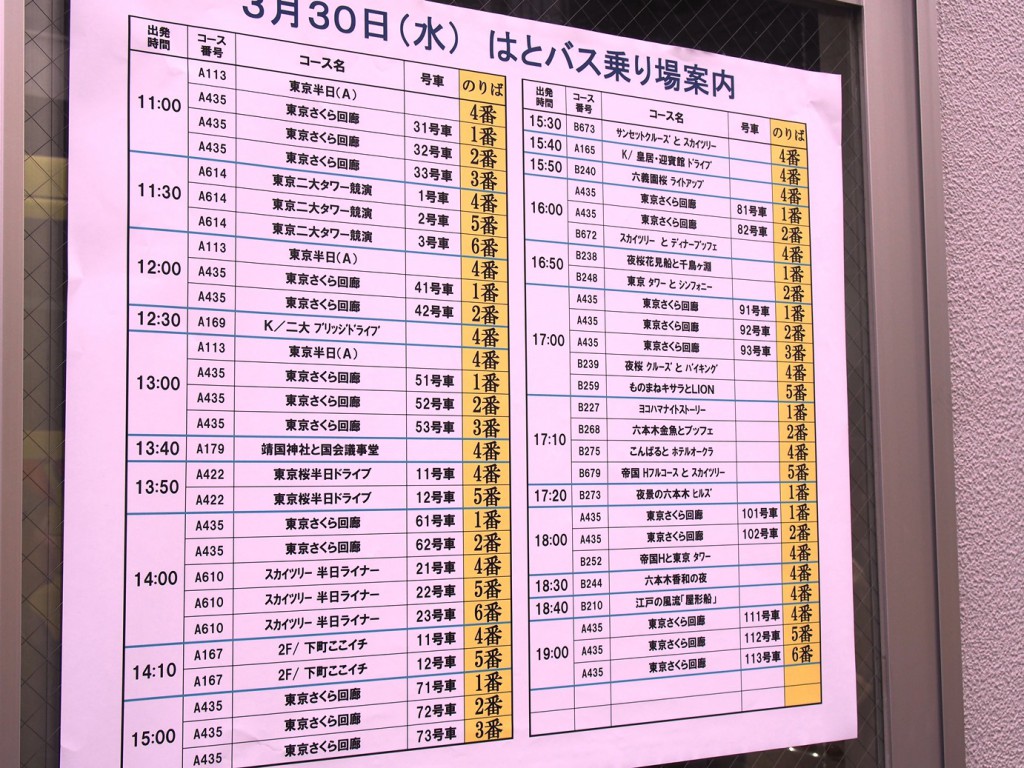 はとバス乗り場案内板