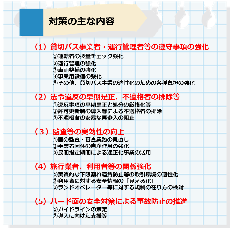 貸切バスの安全対策今後の取り組み