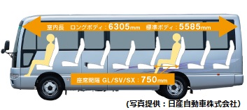 広々車内が自慢