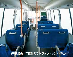 路線バス仕様のローザ車内