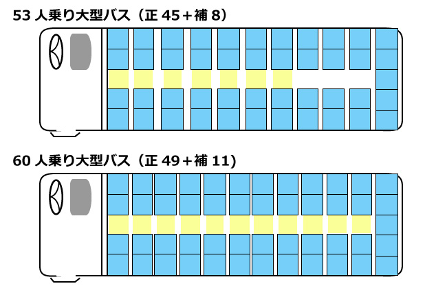 バスの座席表