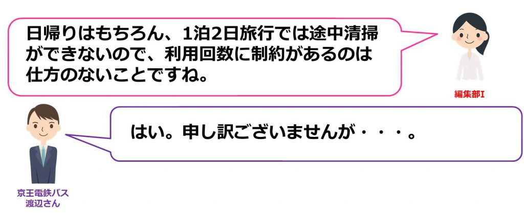 日帰りはもちろん、1泊2日旅行では途中清掃ができないのでバスのトイレの利用回数に制約のあるのは仕方のないことですね