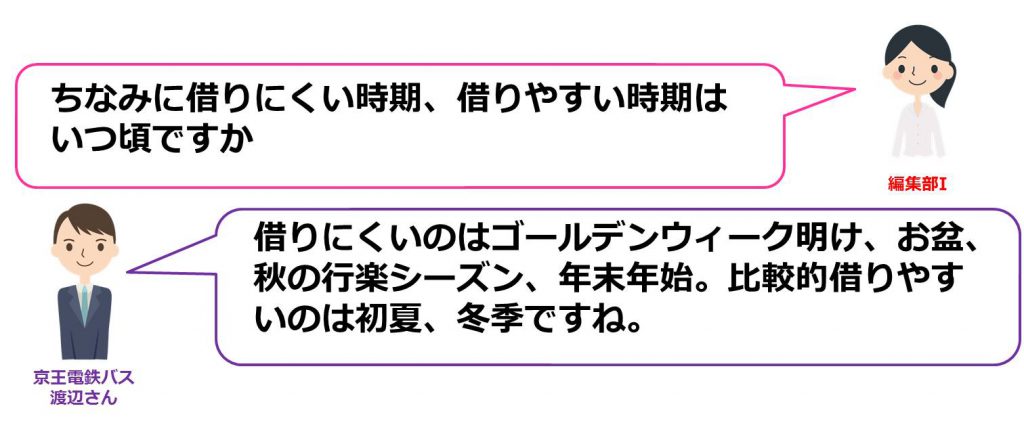 トイレ付バスが借りにくい時期はゴールデンウィーク明け、お盆、秋の行楽シーズン、年末年始。借りやすいのは初夏、冬季です