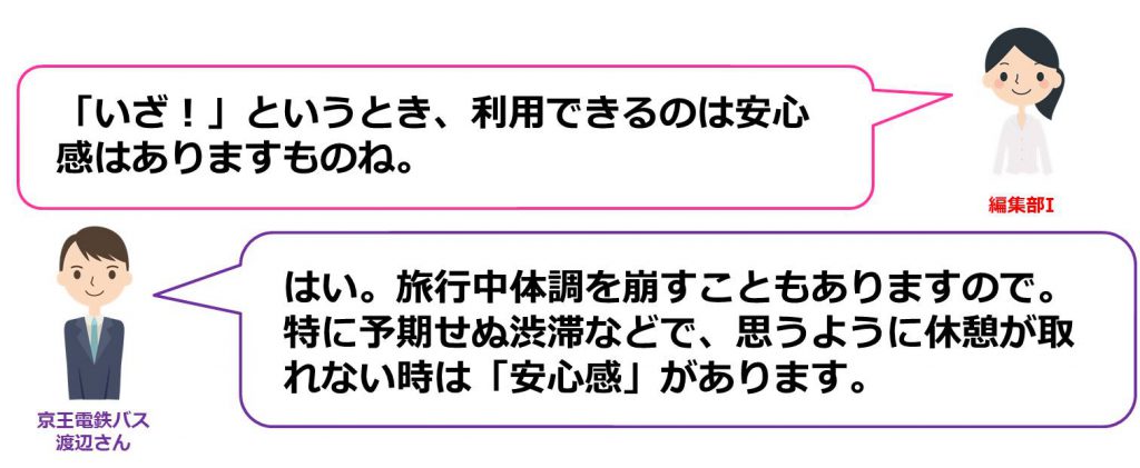 トイレ付バスは渋滞時や体調不良のときなど、いざというときに利用できる安心感があります