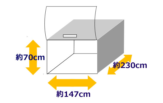 小型バスのトランクサイズ