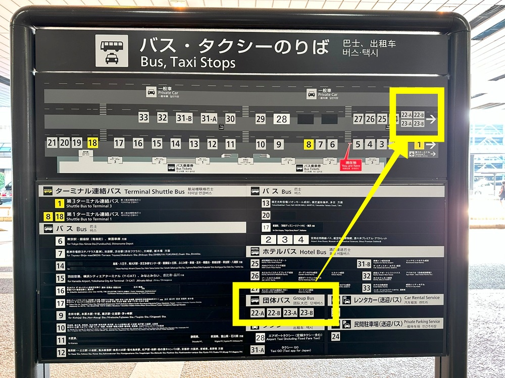 団体バス乗り場案内