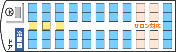 大型観光バス通常仕様の座席表