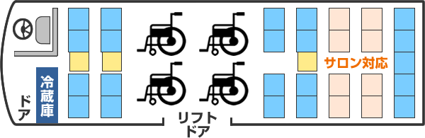 車イス4台分を固定した場合