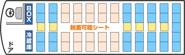 レスクル大型観光バス座席表