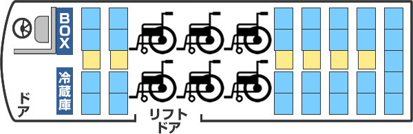 レスクル大型観光バス車いす6台固定座席表