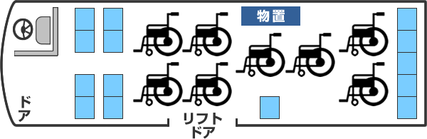 車イス8台乗車できる送迎バス座席表