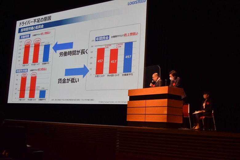 ドライバー不足は深刻化