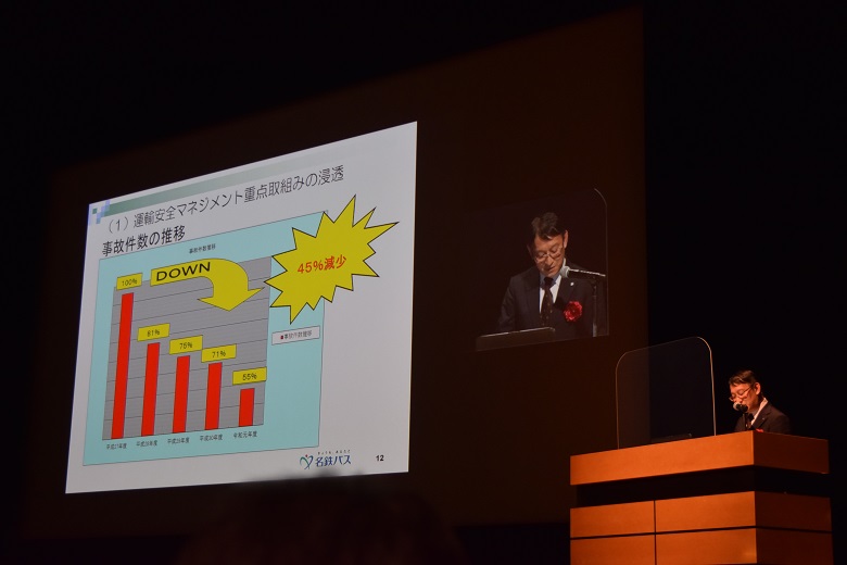 名鉄バスの運輸安全取り組み状況