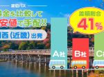 関西（近畿）エリアで送迎バスを貸切したらいくら？料金の目安を徹底解説
