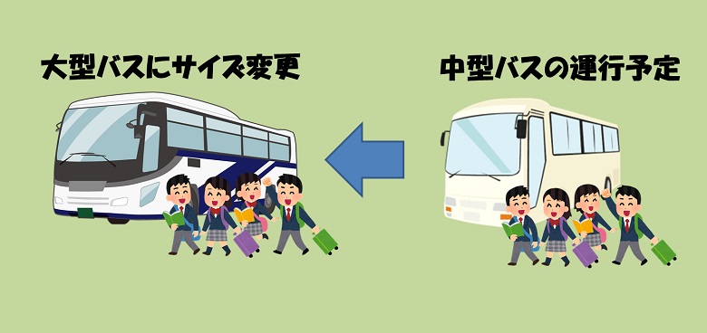 大型から中型へバスのサイズ変更