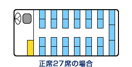 中型観光バスの座席表