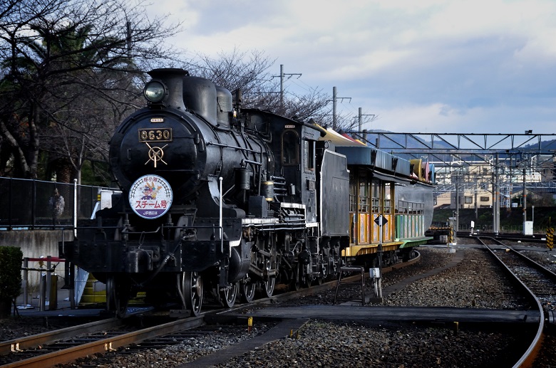 京都鉄道博物館