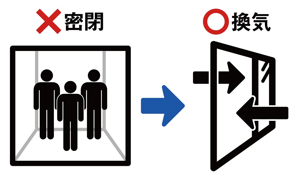 コロナ対策として換気を徹底