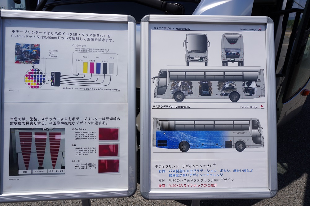 三菱ふそうバス製造が新規事業として展開するボデープリント