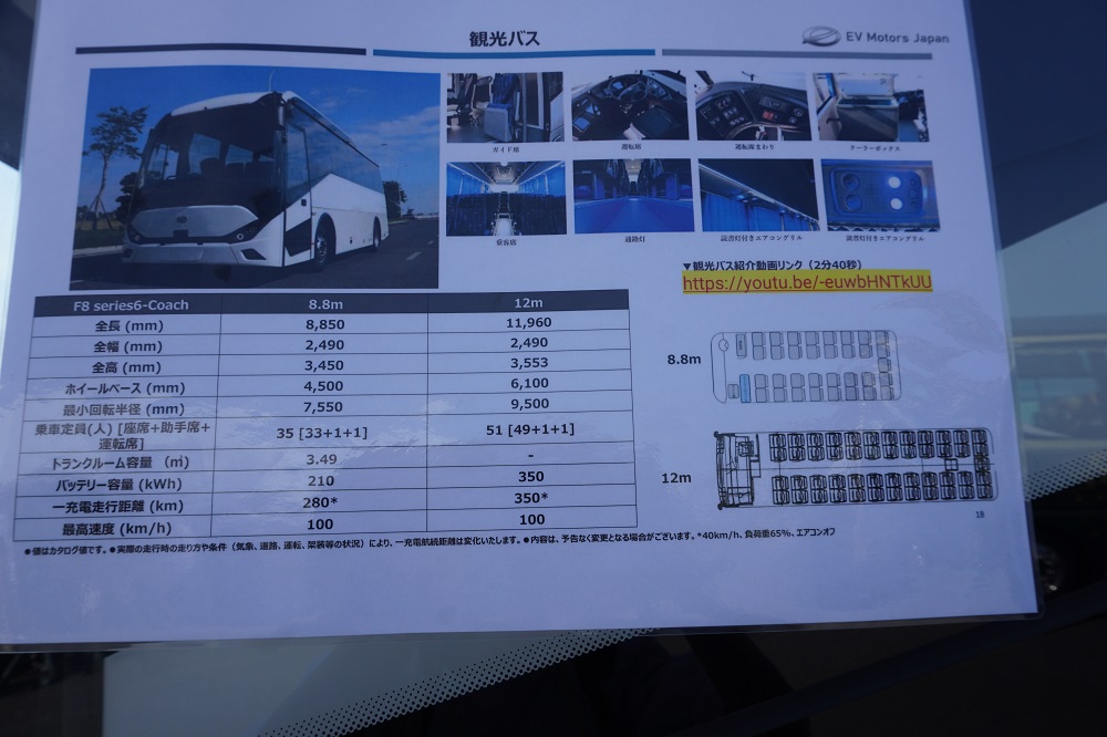 観光バスタイプの電気バスは8mと12m