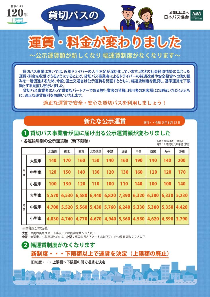 貸切バスの運賃・料金が変わりました（引用元：日本バス協会より）