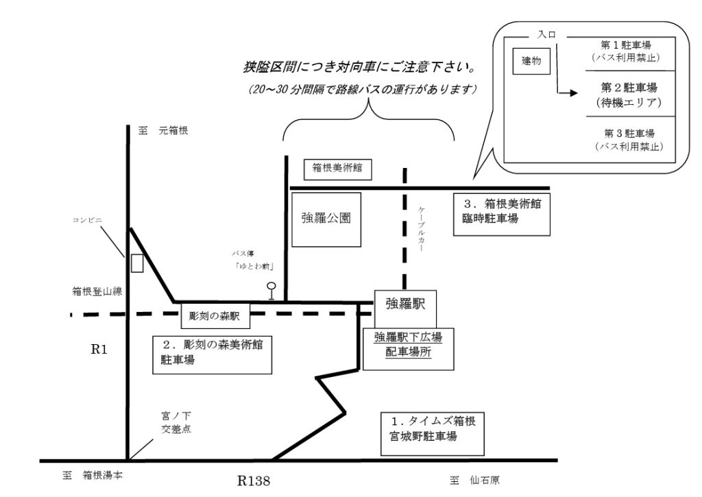 箱根あじさい列車期間中のバス駐車場
