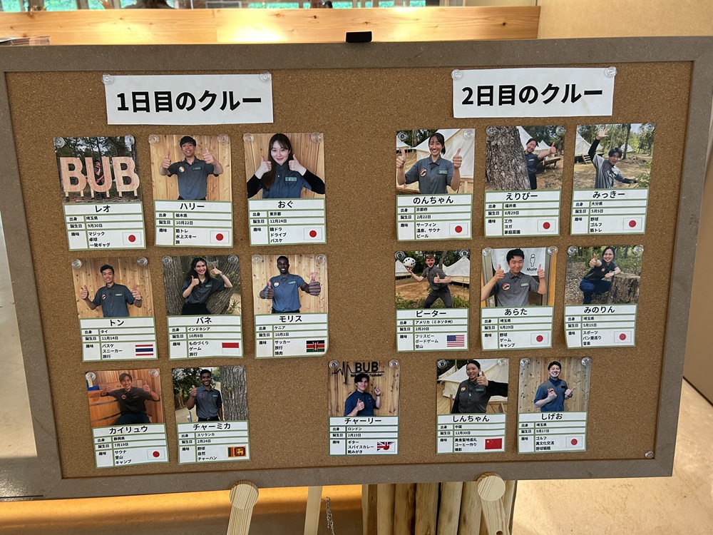 2日間担当してくれるスタッフ(クルー)紹介ボード