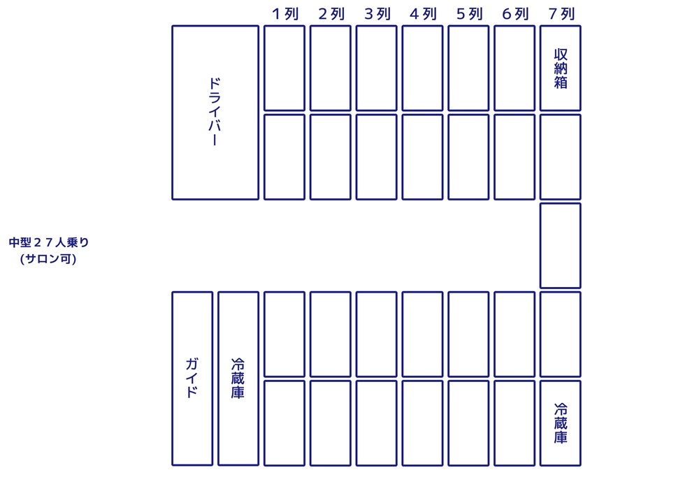 中型バスの座席表