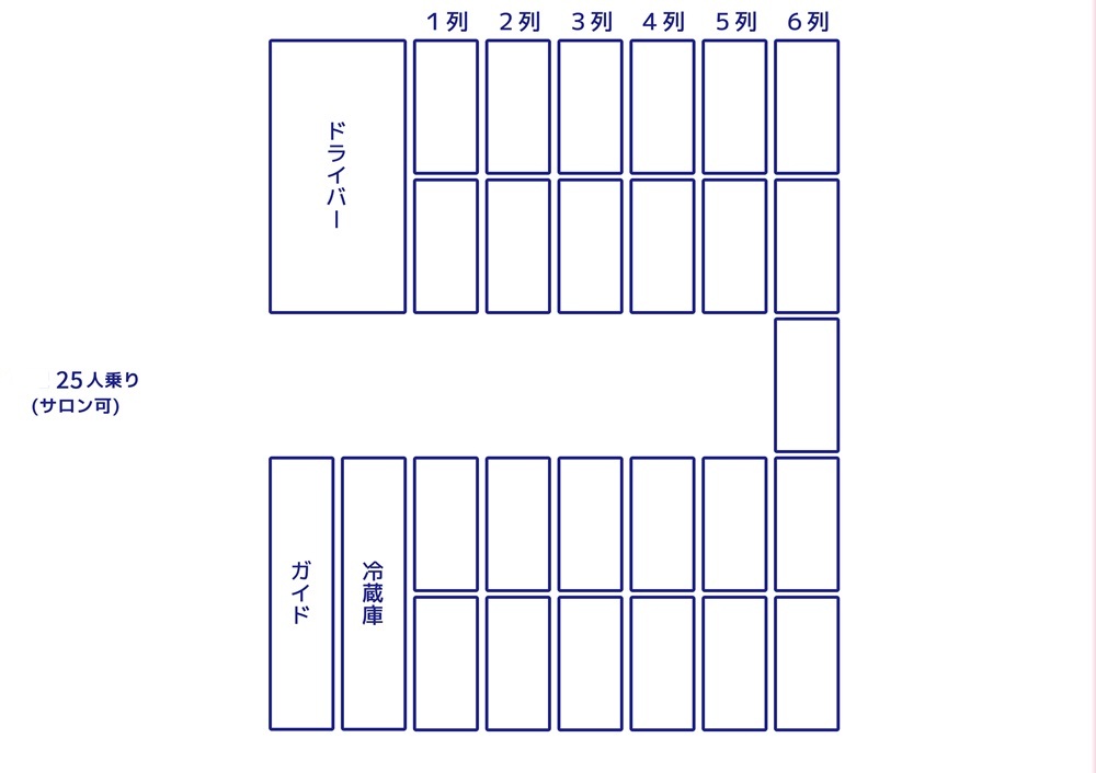 小型観光バスの座席表