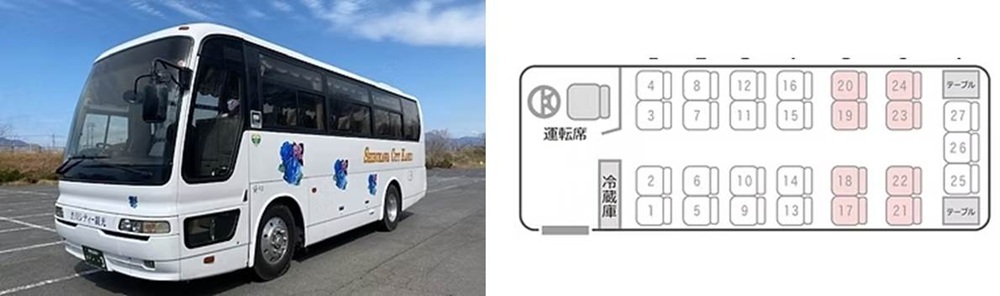 渋川シティー観光の所有する中型バス