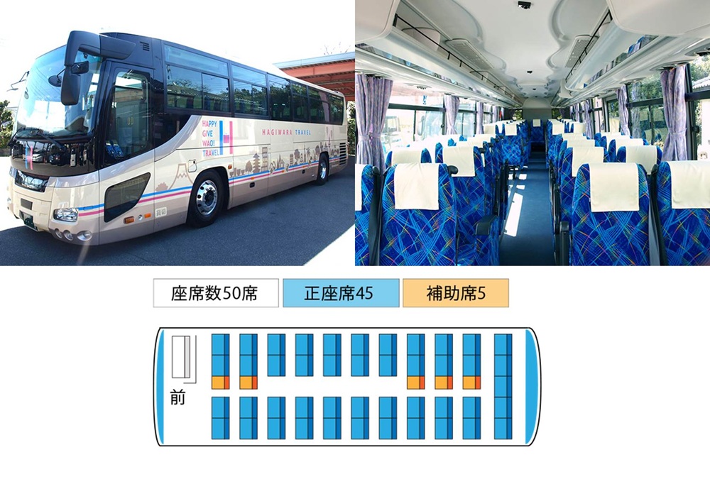 50名い定員の大型バス（正座席45・補助席5）