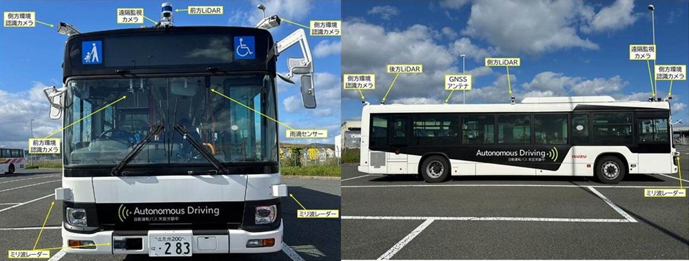 自動運転実証実験で使用される大型バスの車載装備