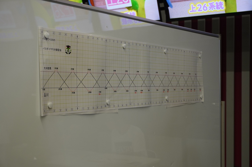 バスのダイヤ引き講習