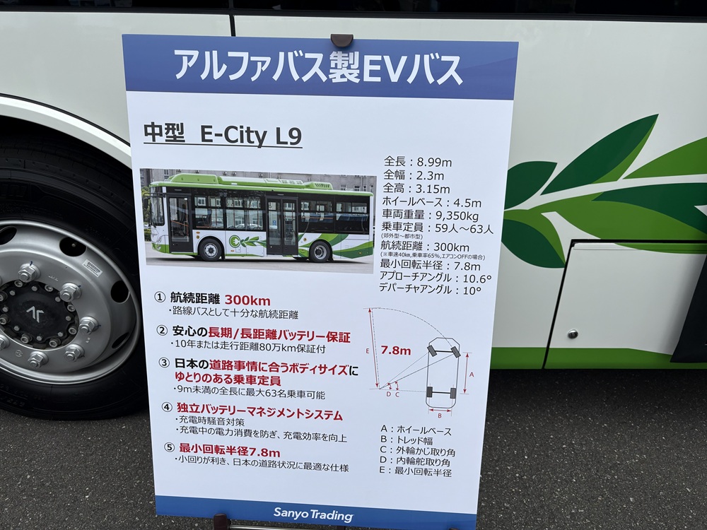 アルファバス 中型 E-City L9
