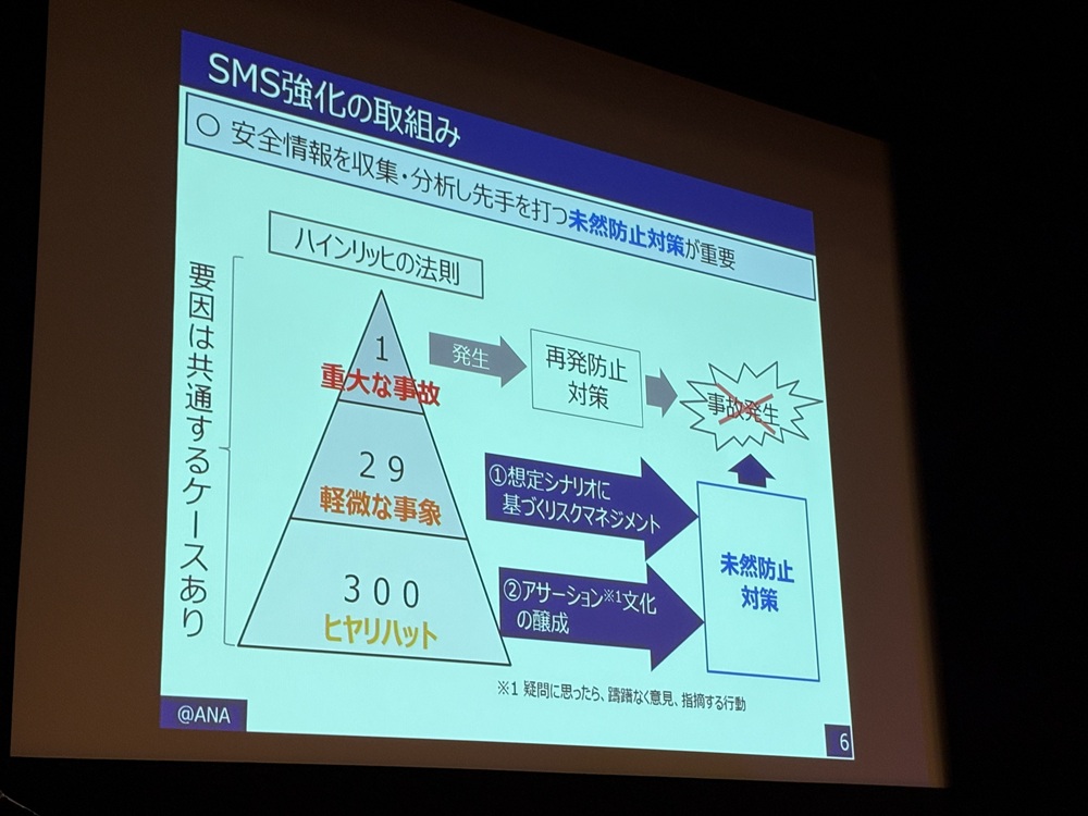 アサーション文化の醸成