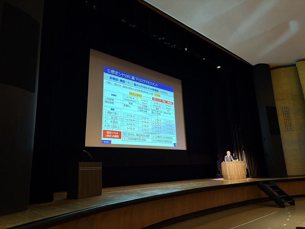 リスクマネジメント・プロセス