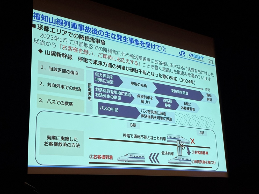 自然災害への対策