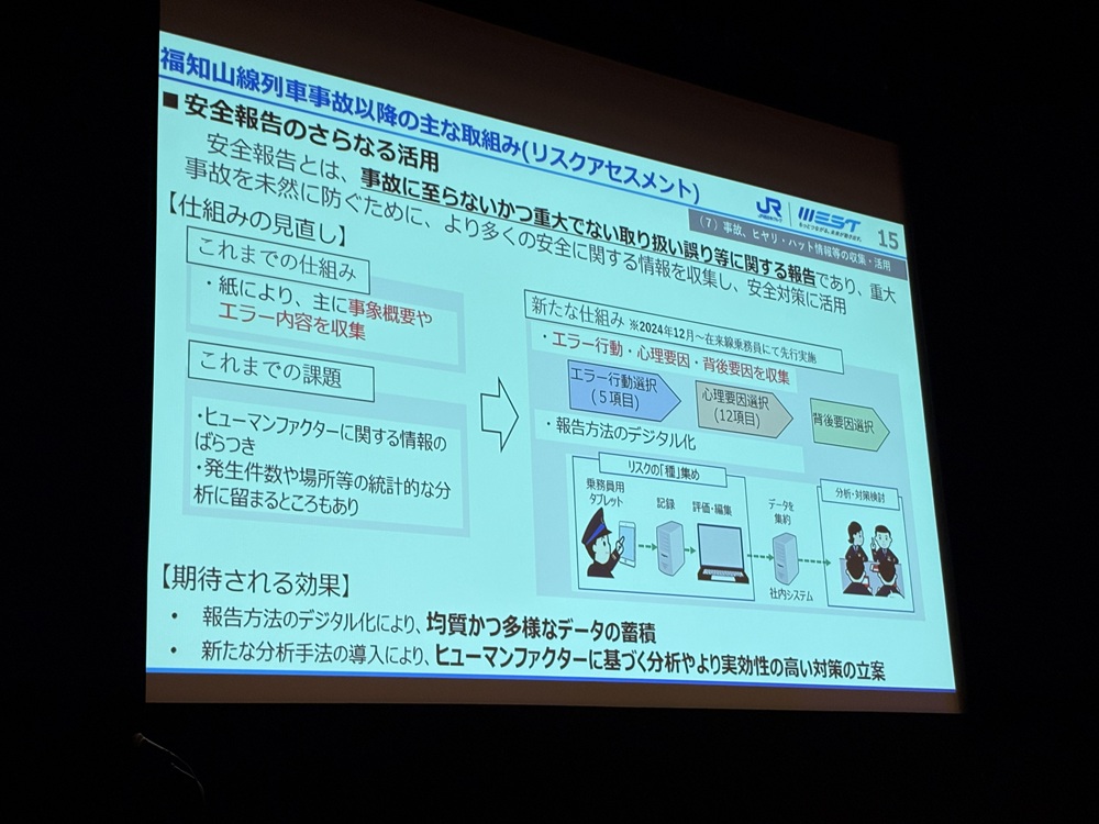 リスクアセスメント