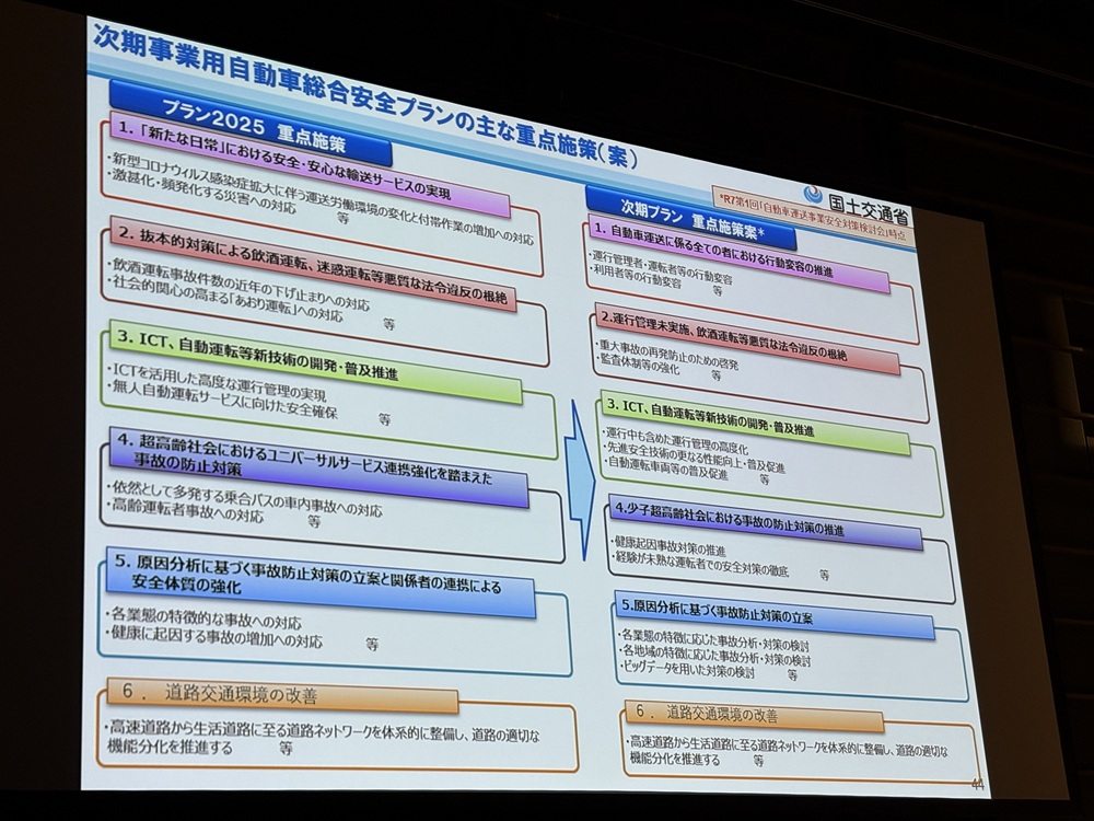 次期事業用自動車総合安全プランの主な重点施策案