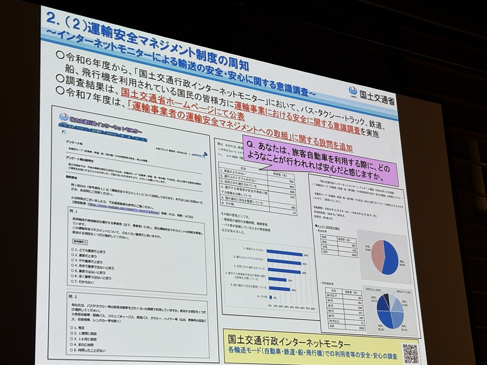 運輸事業における安全に関する意識調査を実施。