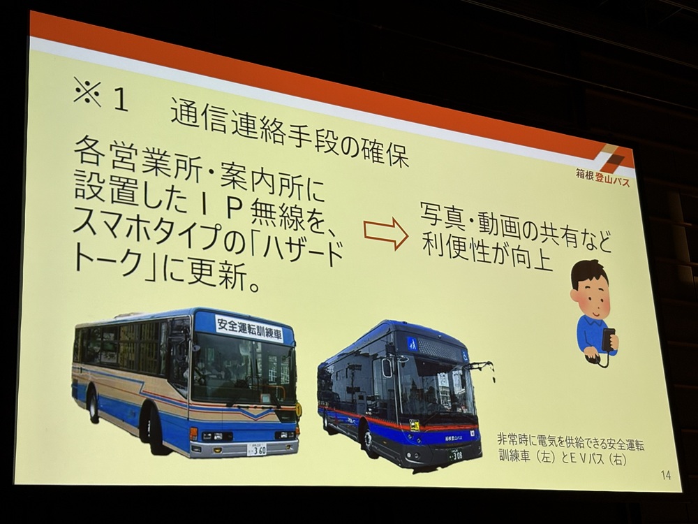 ハード面の施策