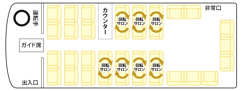大型観光バス 34名定員(サロンタイプ)の座席表