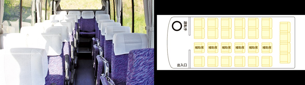 マイクロバスの内観