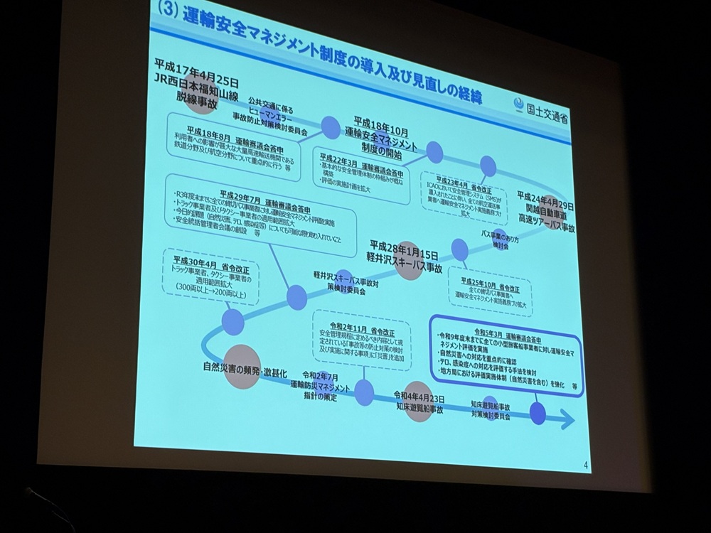 運輸安全マネジメント制度の見直しが図られて経緯